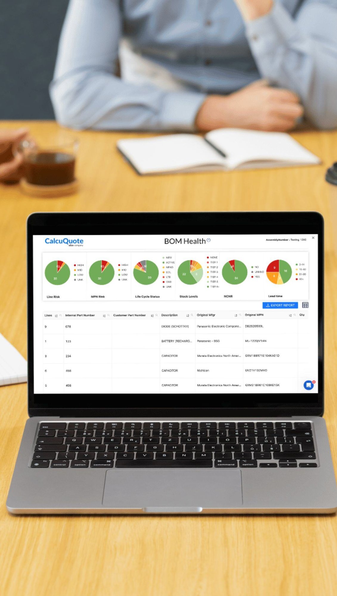 Kostenloser BOM-Gesundheitsbericht