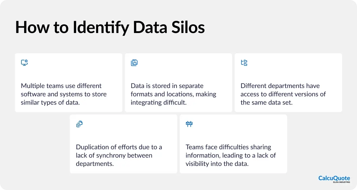 data-silos