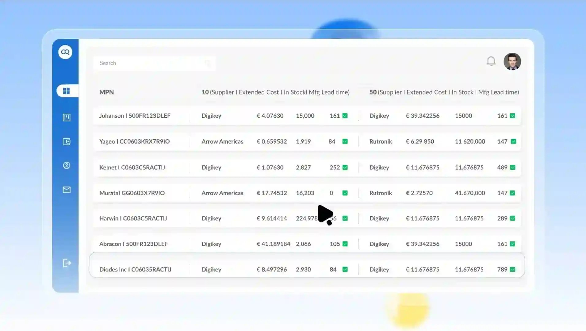 QuoteCQ_market data (1) (1) (1)