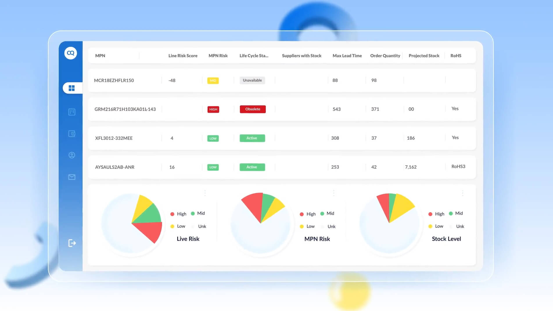 QuoteCQ_BOM health report_small