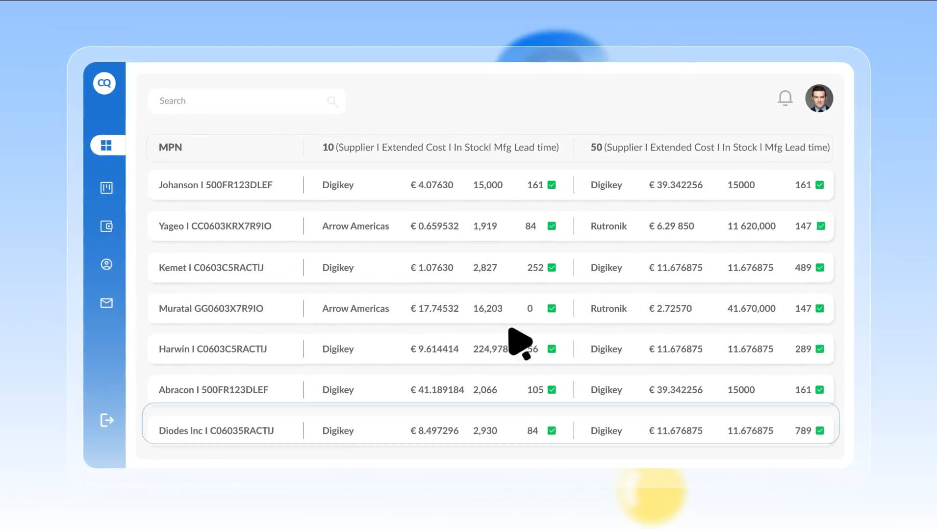 QuoteCQ_market data (1)