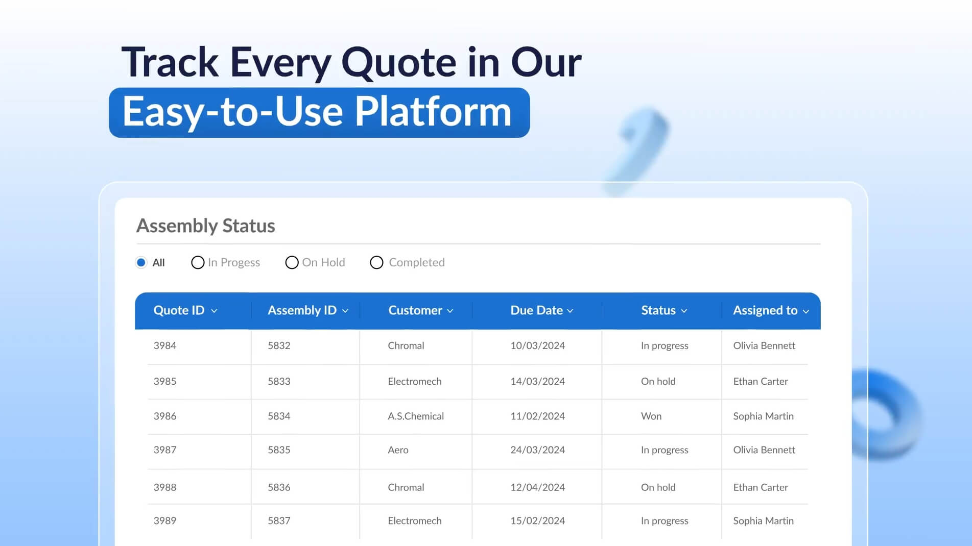 QuoteCQ_track every quote (1)