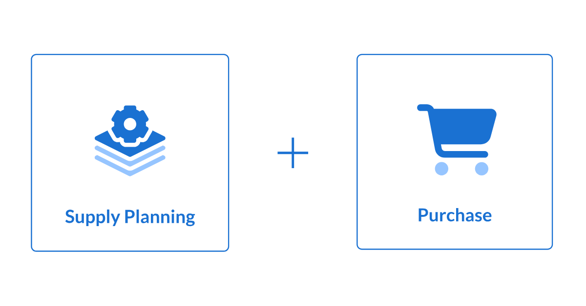 Supply Planning logo + Purchase logo
